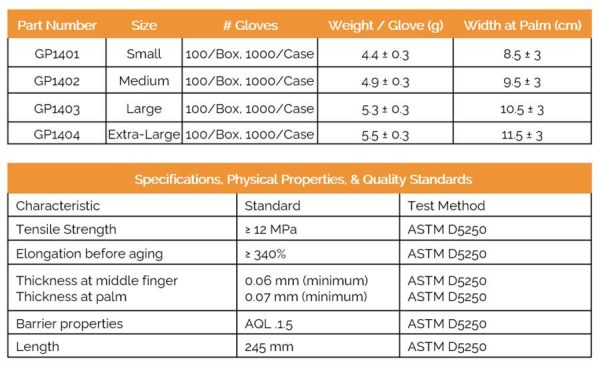 Vinyl Exam Gloves, Powder-Free, 100 Gloves - Image 4