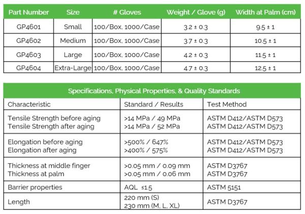 Precise Nitrile Powder-Free Exam Gloves - Image 4