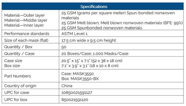 Procedure Earloop Mask - Image 4